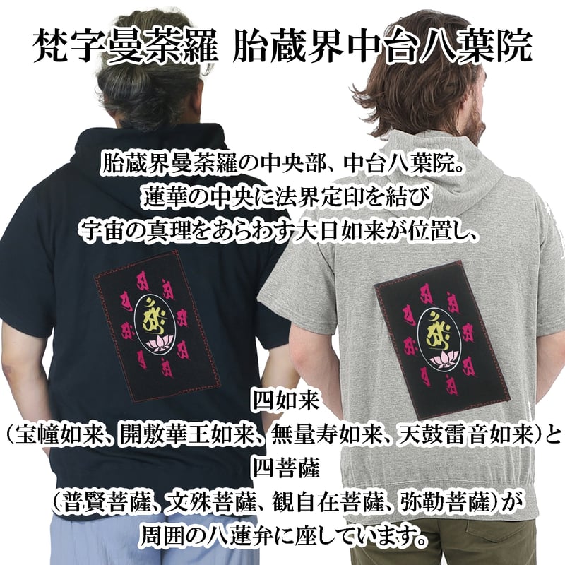 胎蔵界曼荼羅 中台八葉院 胎蔵界曼荼羅 中台八葉院
