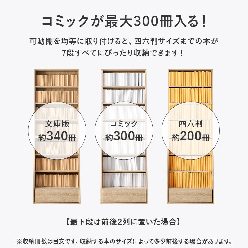 ブックラック 本棚 ハイタイプ 1cm刻みで高さ調整可 幅60×奥行30 ブックラック 本棚 ハイタイプ 1cm刻みで高さ調整可 幅60×奥行30