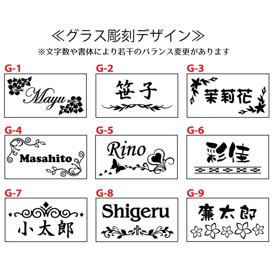 66727d587ebe0a0030a4e0c4