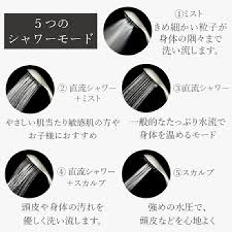 クレイツシャワーヘッドIO霧マイクロファインバブル io霧（ウルトラファインバブルシャワーヘッド） | ヘッドスパ専門店