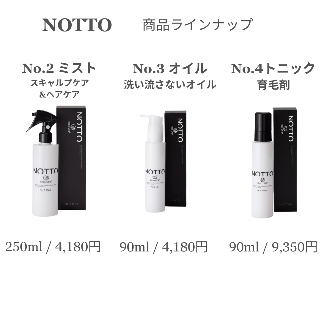 NOTTO No.2 ミスト（スキャルプ&ヘアケア） 250ml【オンライン・正規品