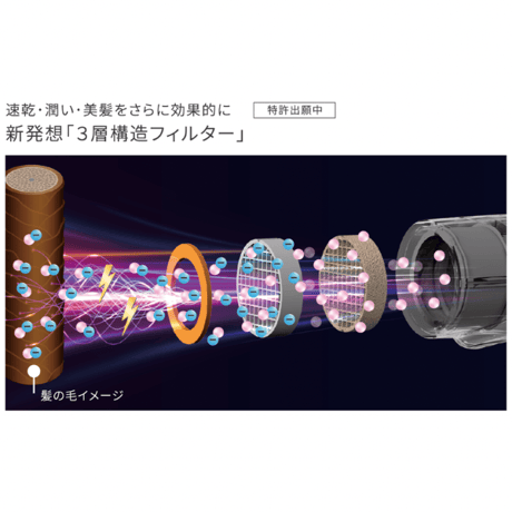 復元ドライヤーPro8【オンライン・正規品】（クーポン有り）※お取り寄せ商品