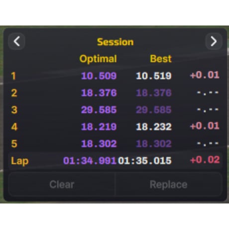 iRacing 2026S2 SF23 Week7 SillverStone GP Dry