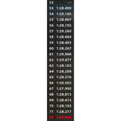 iRacing 2025S1 SFL Week8 Jerez Dry 21Laps Fuel
