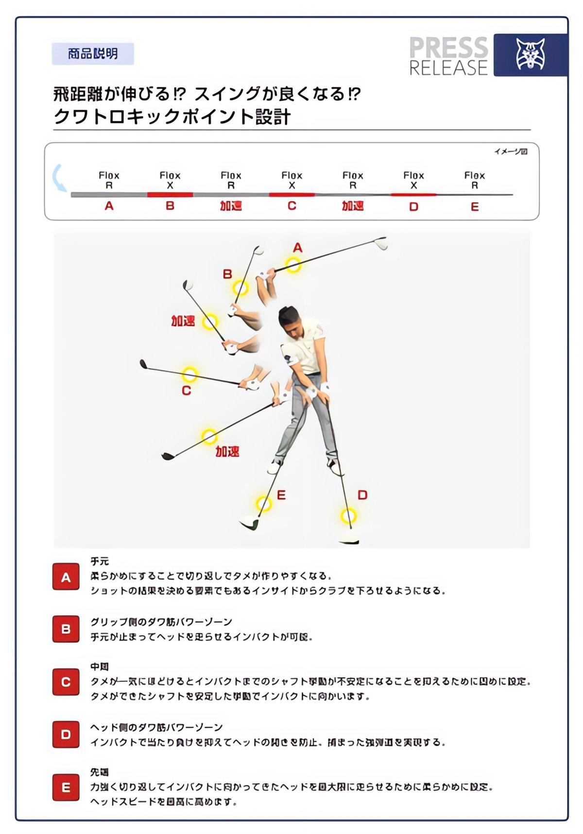 DAWAKIN IMPACT＋D PROTOTYPEIII 改（数量限定モデル）（シャフトのみ