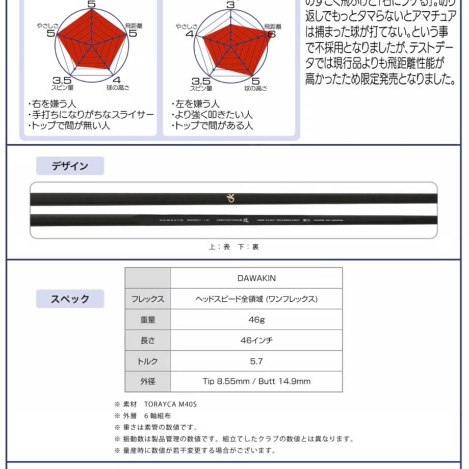 68aeac2f6d15127b39f3174d