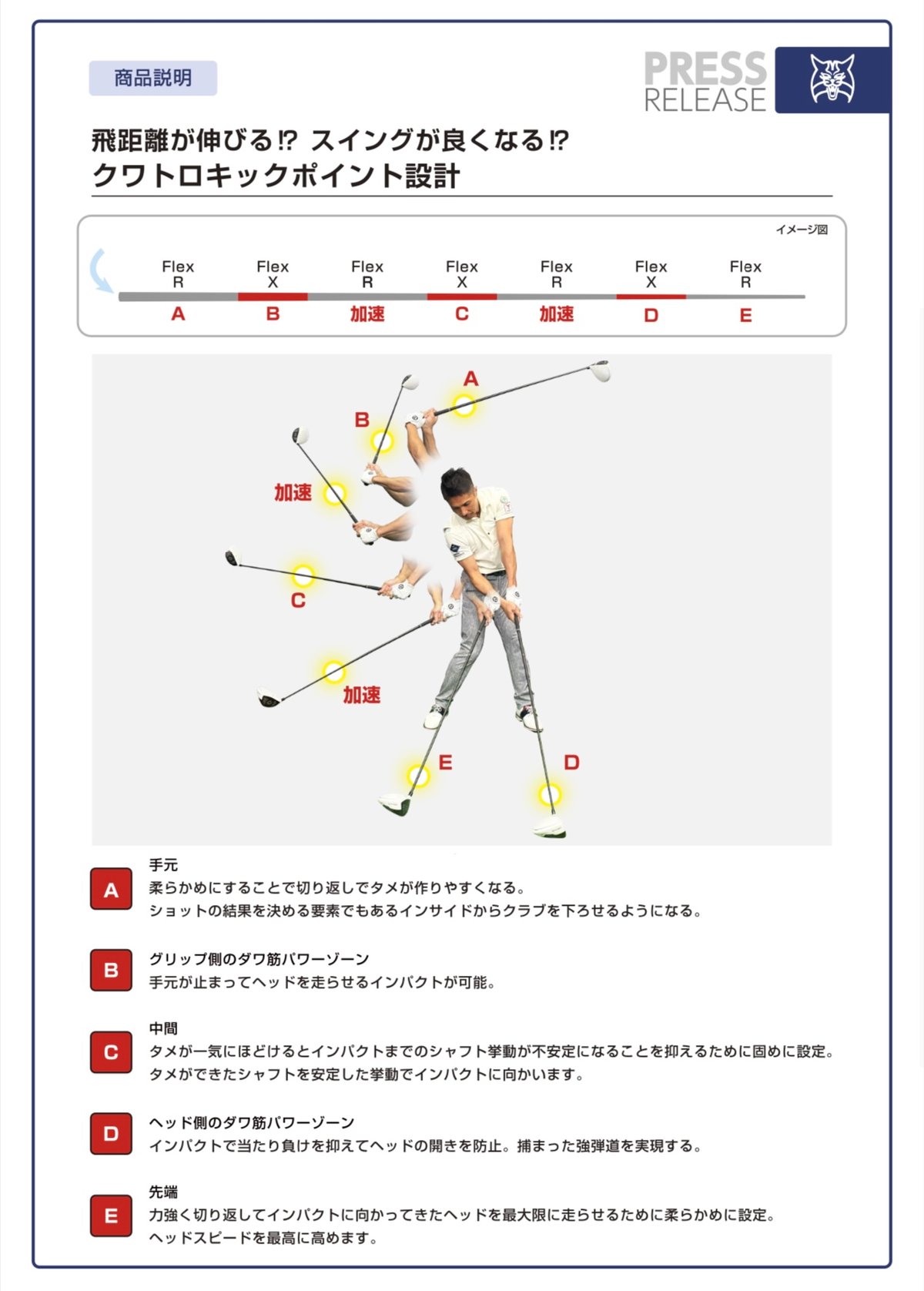 ダワキン インパクト +D DAWAKIN IMPACT +D リンクス ダワキン インパクト +D カーボンシャフト DAWAKIN