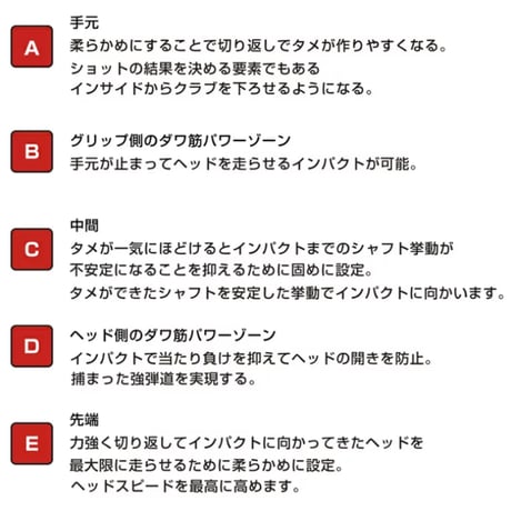 DAWAKIN IMPACT＋D （シャフトのみ）