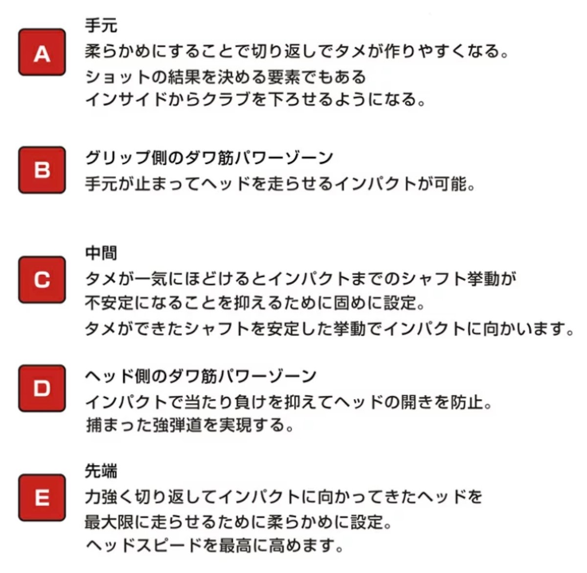 DAWAKIN IMPACT ダワキン インパクトドライバーシャフト　テーラ 楽天市場】リンクス ダワキン インパクト +D カーボンシャフト
