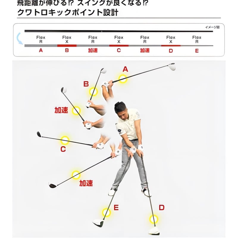 DAWAKIN IMPACT＋D Black Edition PINGヘッド対応スリーブ＆グリ