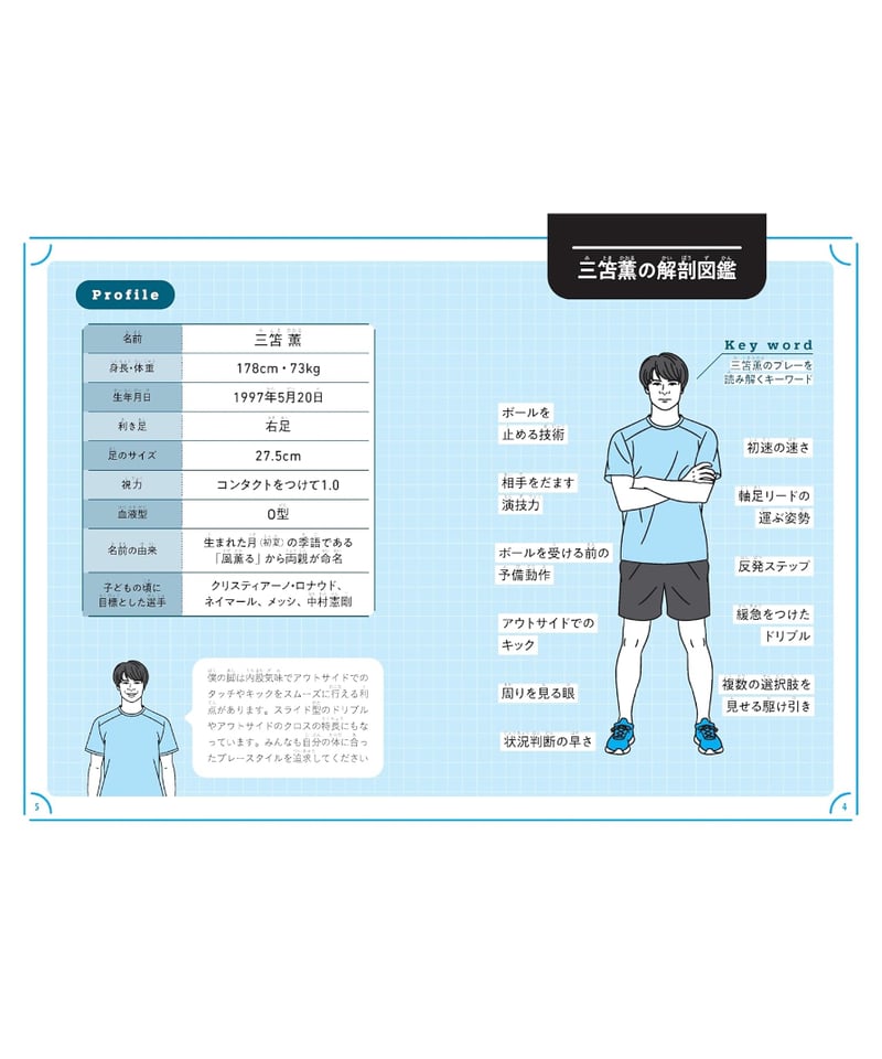 サッカードリブル解剖図鑑 | 本屋lighthouse