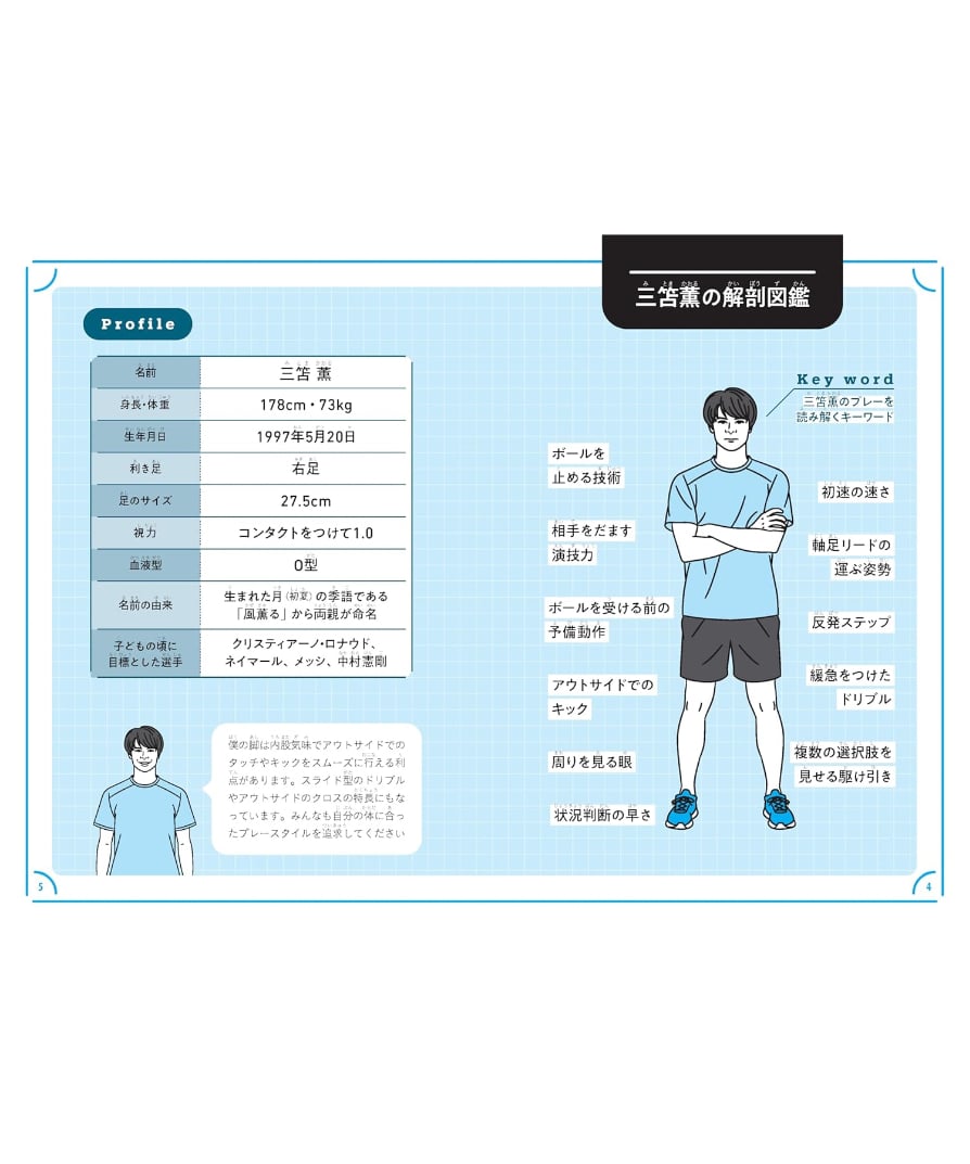 サッカードリブル解剖図鑑　サイン入り 4階スポーツ】 #三笘薫 選手の『サッカードリブル解剖図鑑』(エクス