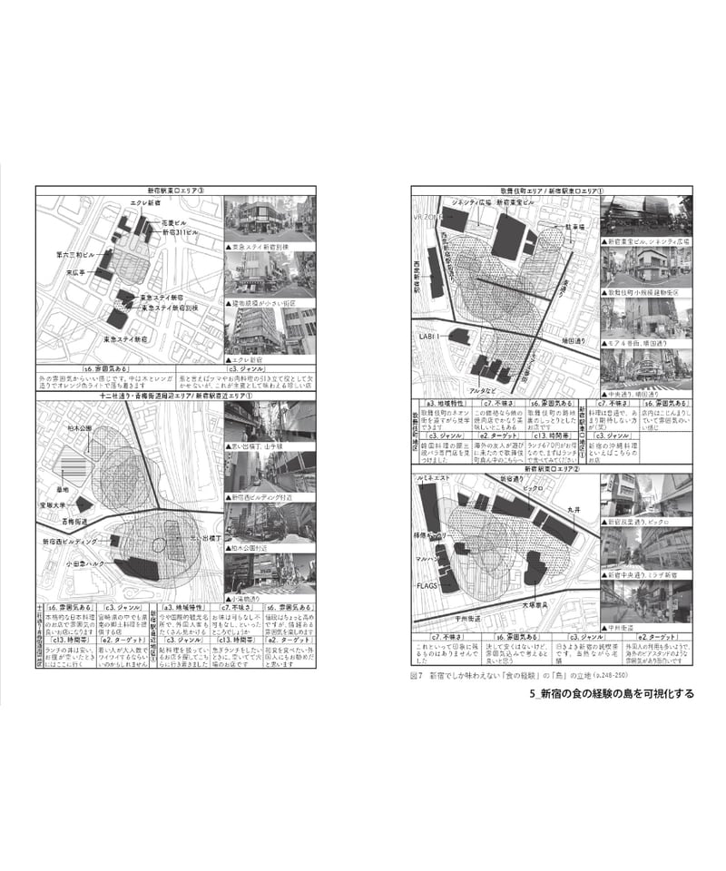 迂回する経済〉の都市論 | 本屋lighthouse