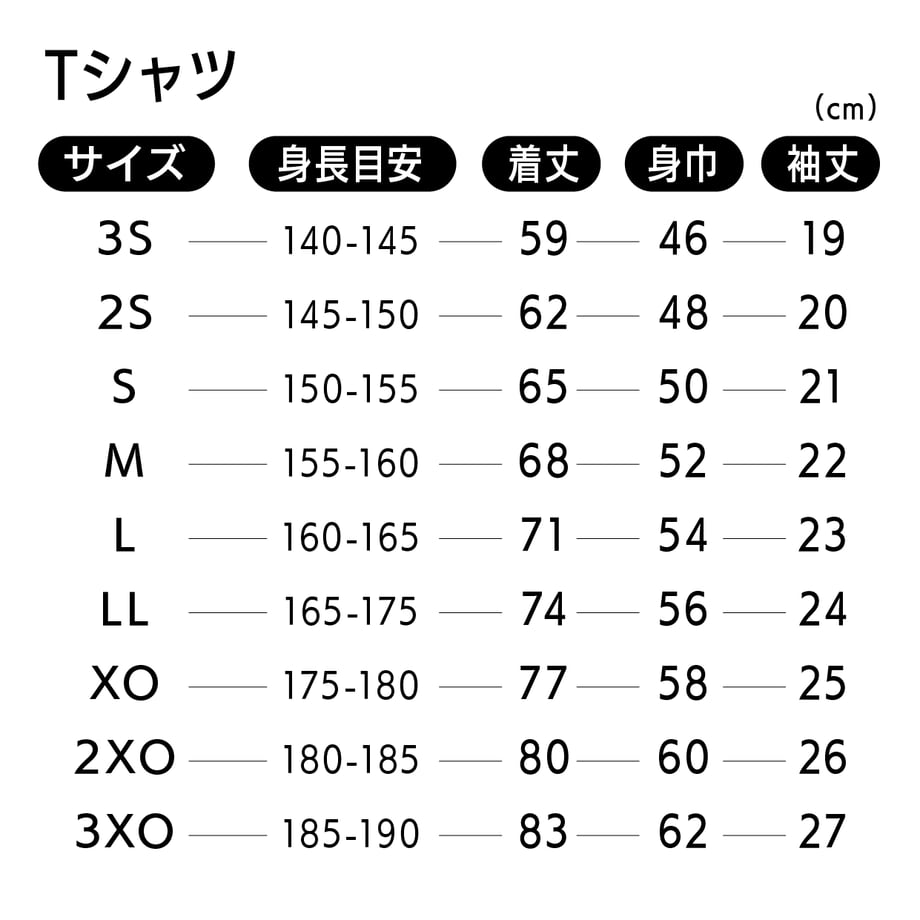 6a0ff01e7570b10932bc82ef