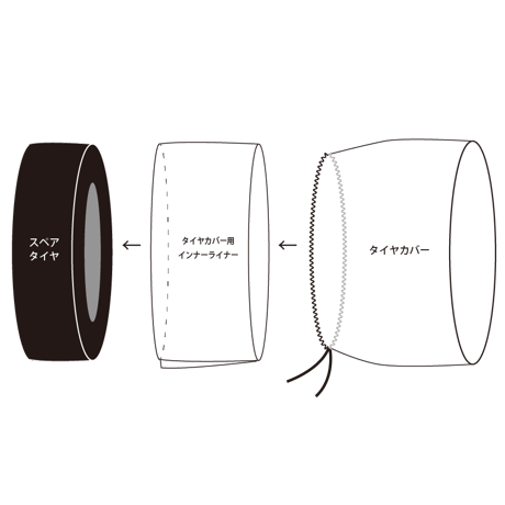 スペアタイヤカバー　スター　レザー調迷彩