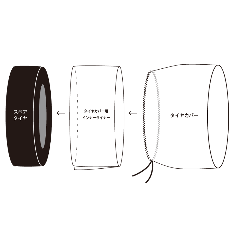 スペアタイヤカバー スター レザー調迷彩 | JMG's ORIGINAL（ジェイ