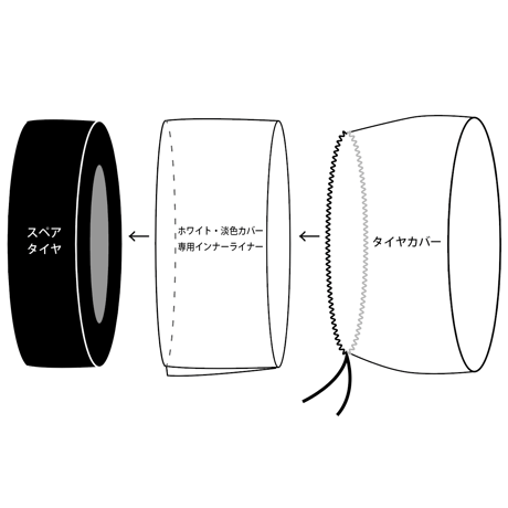 スペアタイヤカバー　オルテガ柄　オレンジ