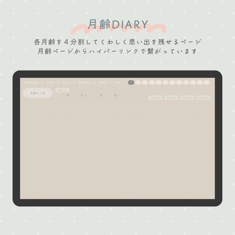 【デジタル育児ログ】My baby DIARY
