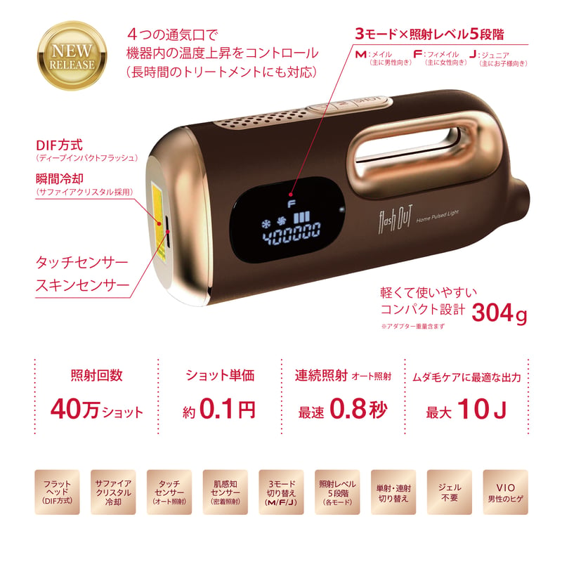 家庭用脱毛器 ジュピター Flush out | OrganicSalonバジル's STORE