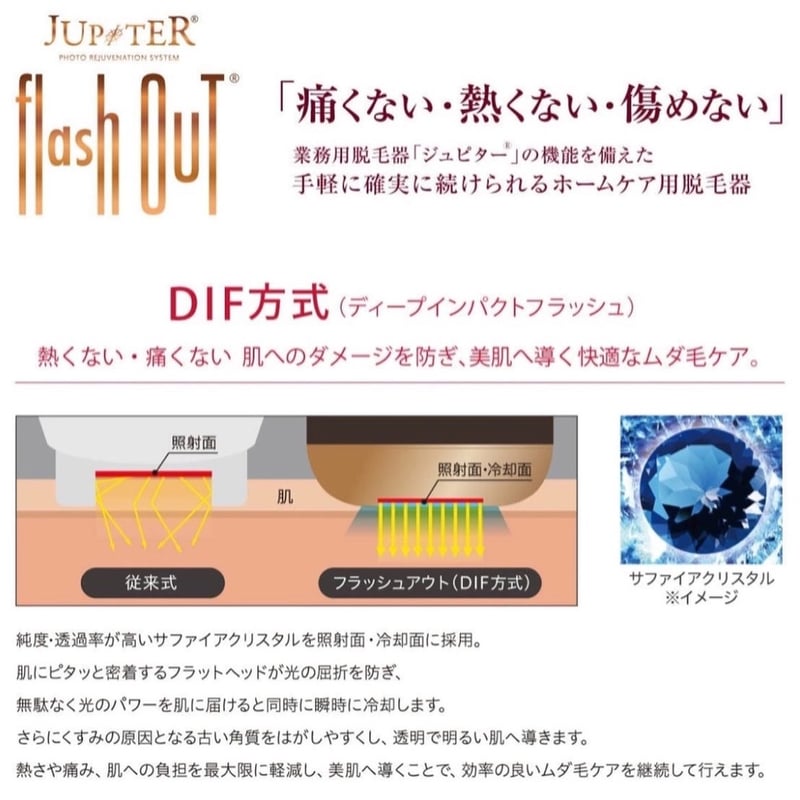 家庭用脱毛器 ジュピター Flush out | OrganicSalonバジル's STORE