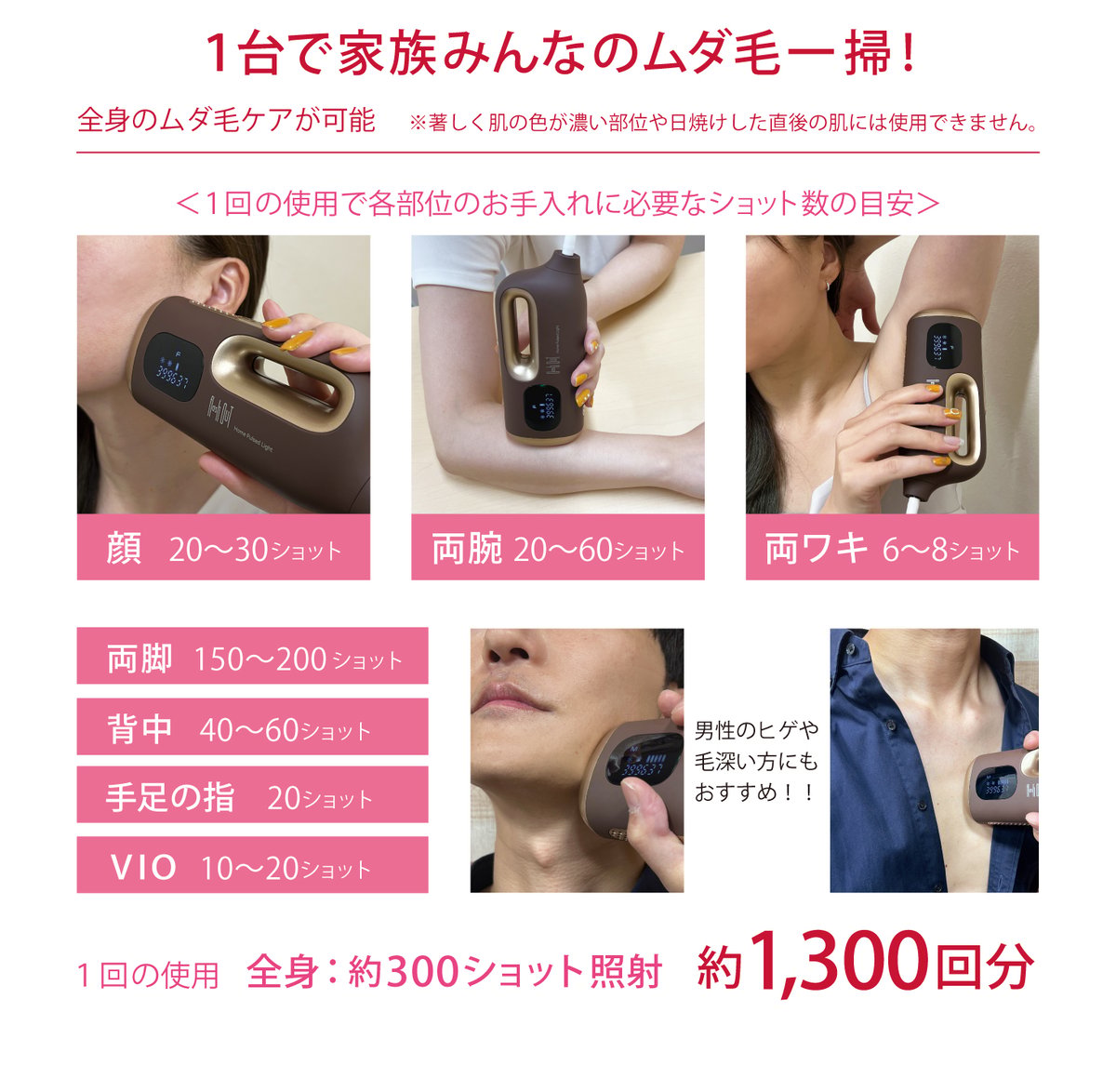 家庭用脱毛器 ジュピター Flush out | OrganicSalonバジル's STORE