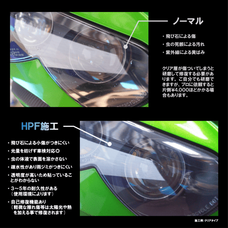 HPFクリアタイプ(ZX-14R専用)
