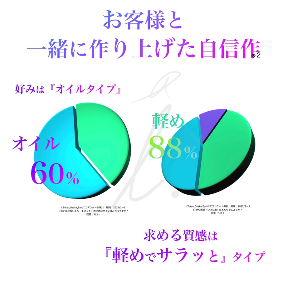 657a72d1d34c9c002eabca14