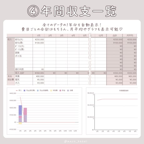スプレッドシート家計簿
