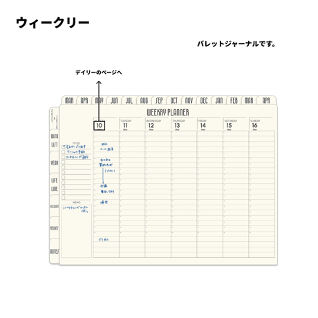 【3月始まり】2025年デジタルプランナーシンプルでおしゃれ。やりたいことを叶えよう！wishリスト付き【日曜始まり】