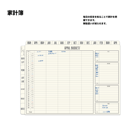 【3月始まり】2025年デジタルプランナーシンプルでおしゃれ。やりたいことを叶えよう！wishリスト付き【日曜始まり】