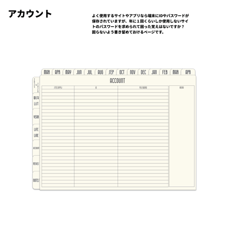 【3月始まり】2025年デジタルプランナーシンプルでおしゃれ。やりたいことを叶えよう！wishリスト付き【日曜始まり】