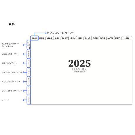 【1月始まり】2025年デジタルプランナーシンプルでおしゃれ日曜はじまり