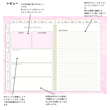 【1月始まりピンク】多機能2025年デジタルプランナーマーブルストーン柄おしゃれ！料理やメイク好きにおすすめ。ホワイトとピンクあり【月曜始まり】