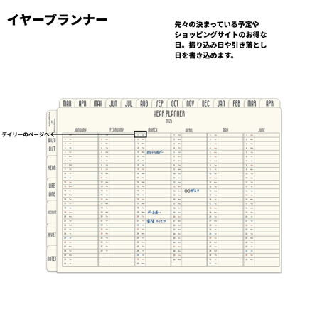【3月始まり】2025年デジタルプランナーシンプルでおしゃれ。やりたいことを叶えよう！wishリスト付き【月曜始まり】