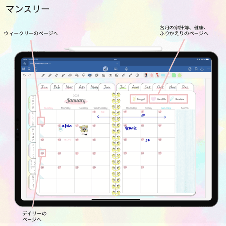 【1月始まり】2025年デジタルプランナー毎日穏やかに過ごせる淡い優しい水彩柄おしゃれでかわいいプランナー【日曜始まり】