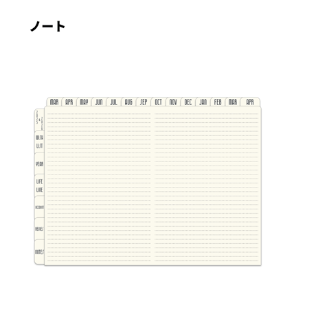 【3月始まり】2025年デジタルプランナーシンプルでおしゃれ。やりたいことを叶えよう！wishリスト付き【日曜始まり】