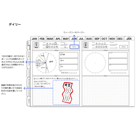 【1月始まり】2025年デジタルプランナーシンプルでおしゃれ日曜はじまり