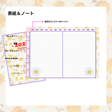 【3月始まり】2025年デジタルプランナーかわいい！Happy!デイジー柄。レシピ、家計簿など多機能【日曜始まり】
