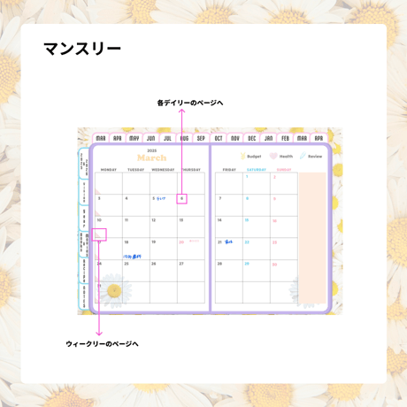 【3月始まり】2025年デジタルプランナーかわいい！Happy!デイジー柄。レシピ、家計簿など多機能【日曜始まり】