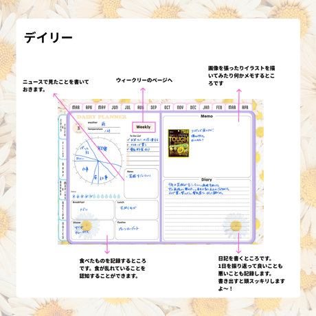 【3月始まり】2025年デジタルプランナーかわいい！Happy!デイジー柄。レシピ、家計簿など多機能【日曜始まり】
