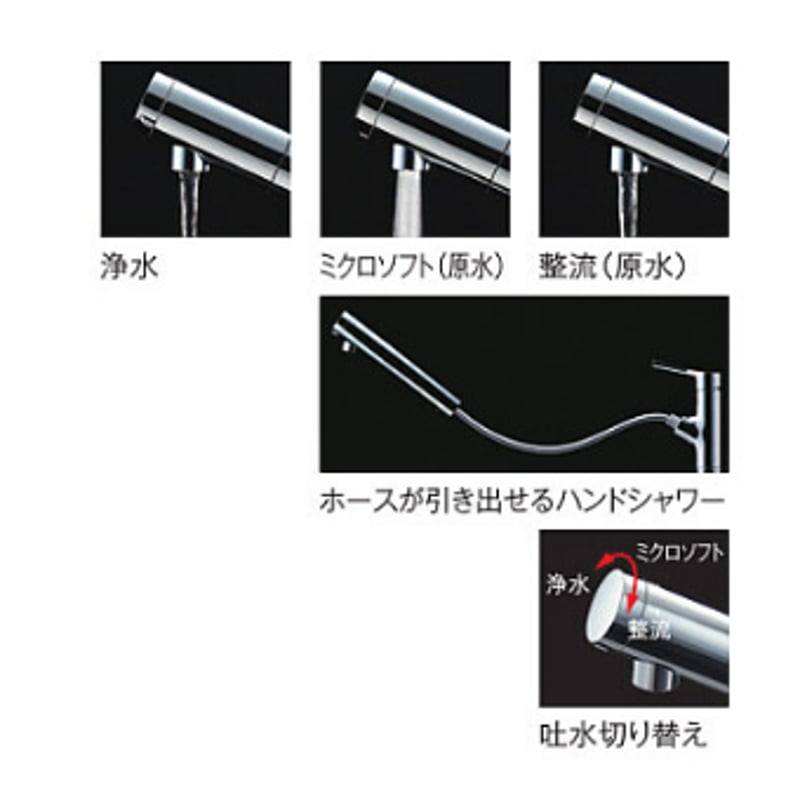 取り換えサポート付き] TOTO シングルレバー浄水器兼用混合水栓