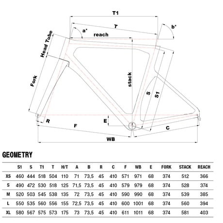 cinelli プレッシャー シマノ R8170　アルテグラDi2 完成車 Sサイズ