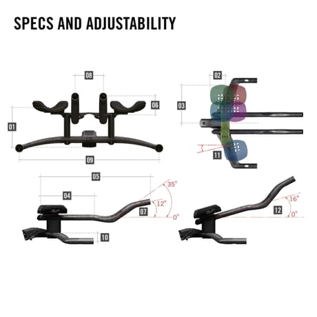 Vision Metron TFA Aerobar with Snakebite stem  400 670-0207012034