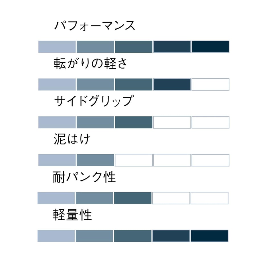 673db7ac85f634052bfb38cd