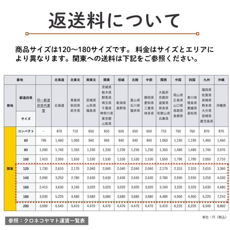 レンタルの流れと送料について