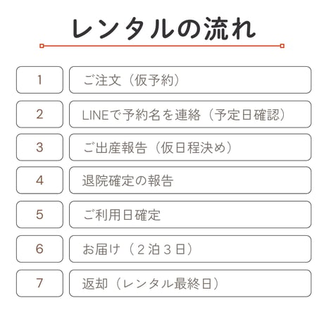 【パーフェクトプラン】ベリーホワイト