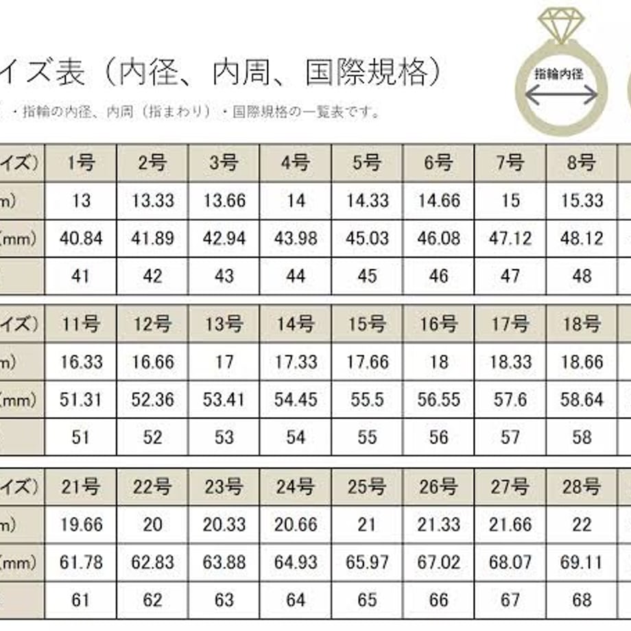 69ab75a1878cab2eaa0ace7d