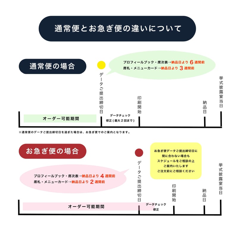 sa1203様 席札 思い出深く 席次表 オーダーページ 02＊