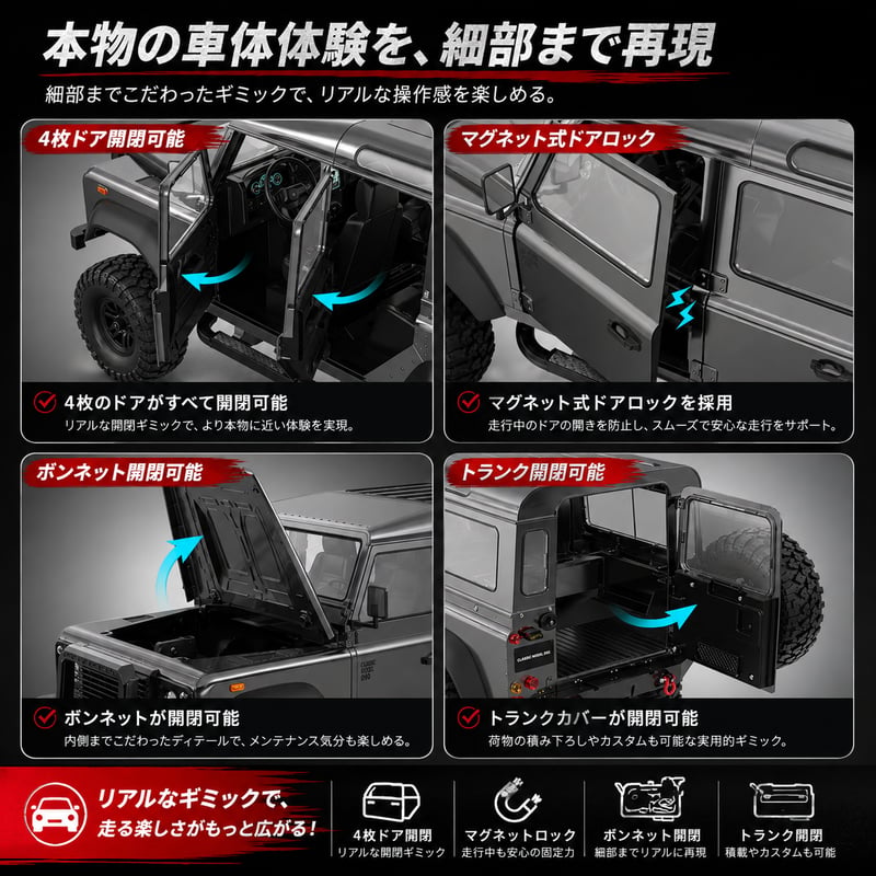 ラジコン オフロード ディフェンダー 1/8スケール Land Rover Defender
