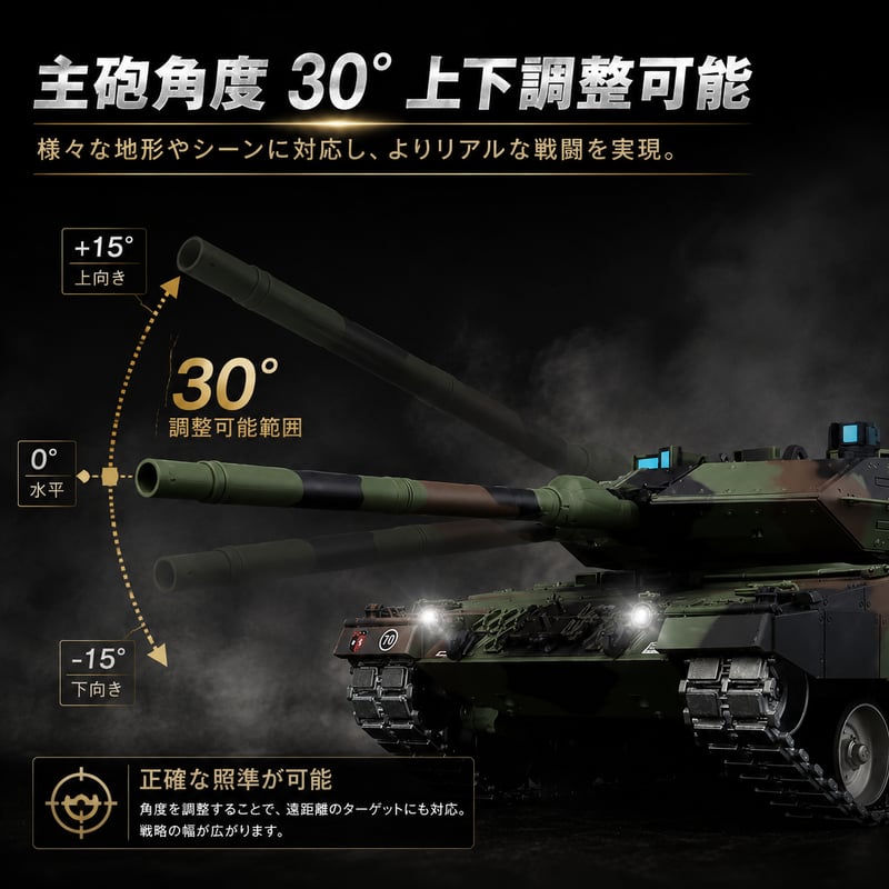 1/16戦車ラジコン　ドイツレオパルド　ヘンロン基板7.0 戦車ラジコン Heng Long（ヘンロン） レオパルド2A6 1/16スケール 最
